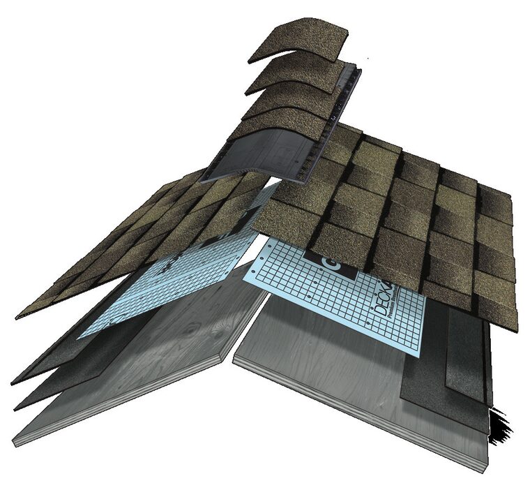 Cutaway illustration of a complete GAF roofing system showing each layer working together — leak barrier, roof deck protection, starter strips, field shingles, ridge cap shingles, and attic ventilation